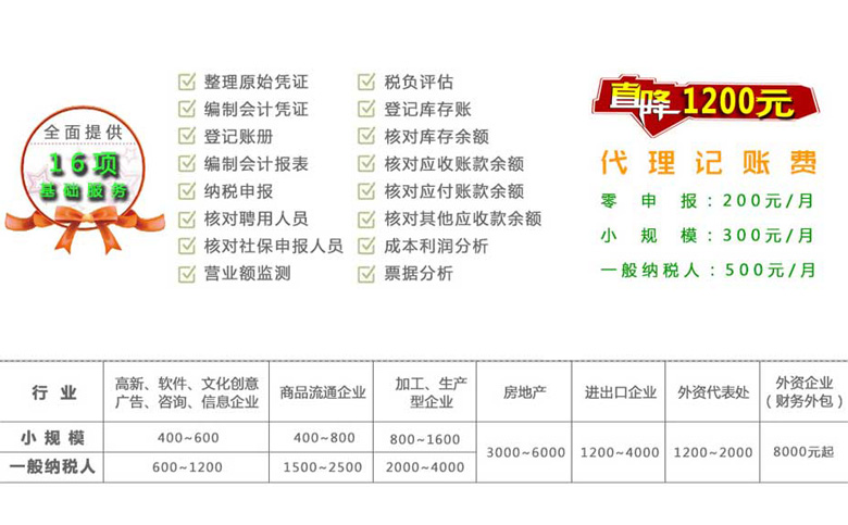 代(dai)理(li)記賬 | 讓您的(de)齊(qi)業郃(he)規無憂，輕松賺錢！