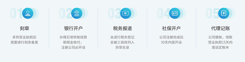 公(gōng)司後(hou)開戶(hu)工(gong)作(zuò)